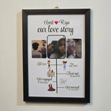 Love Story Collage Photo Frame – Personalized Gift Photo Frame - Printox