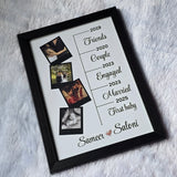 Personalized Love Story Timeline Frame