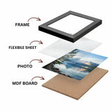 Personalized Birthday Memory Photo Frame – Calendar Wall Photo Frame - Printox