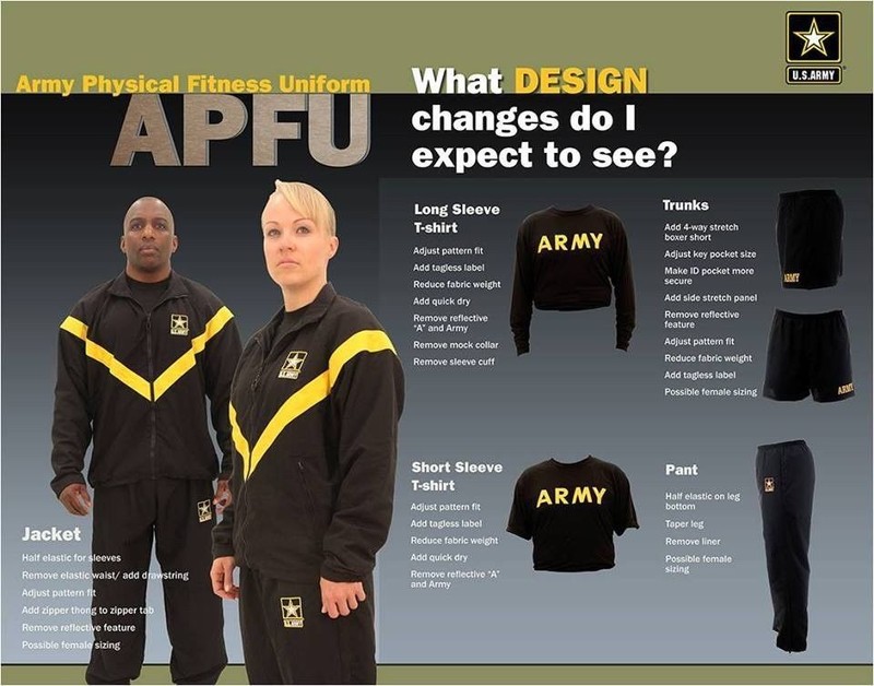 PREOWNED US Army Physical Training PT APFU SHORT SLEEVE SHIRT ALL SIZES AR 670-1 gallery