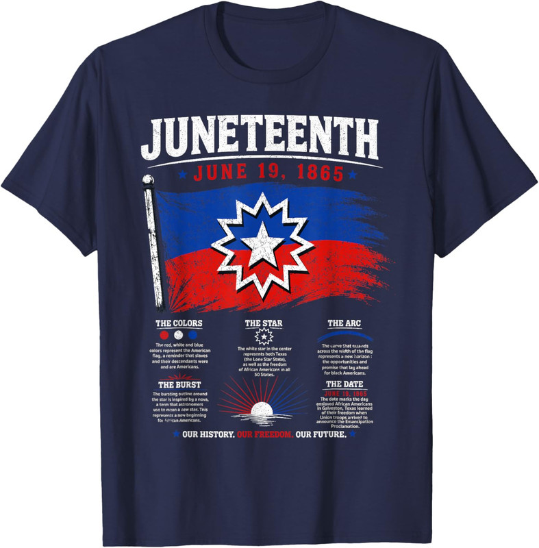 Juneteenth Flag Red White Blue Meaning Black History Freedom T-Shirt CL01