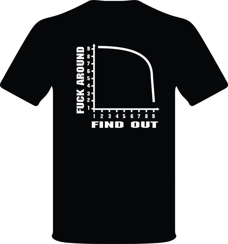 funny f around find out t shirt NEW any size or color contact seller