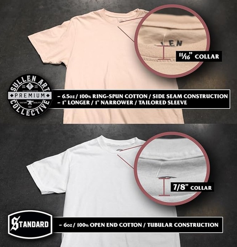 Sullen Art Collective Harper Badge Standard SCM7808 Short Sleeve Men`s T-shirt gallery